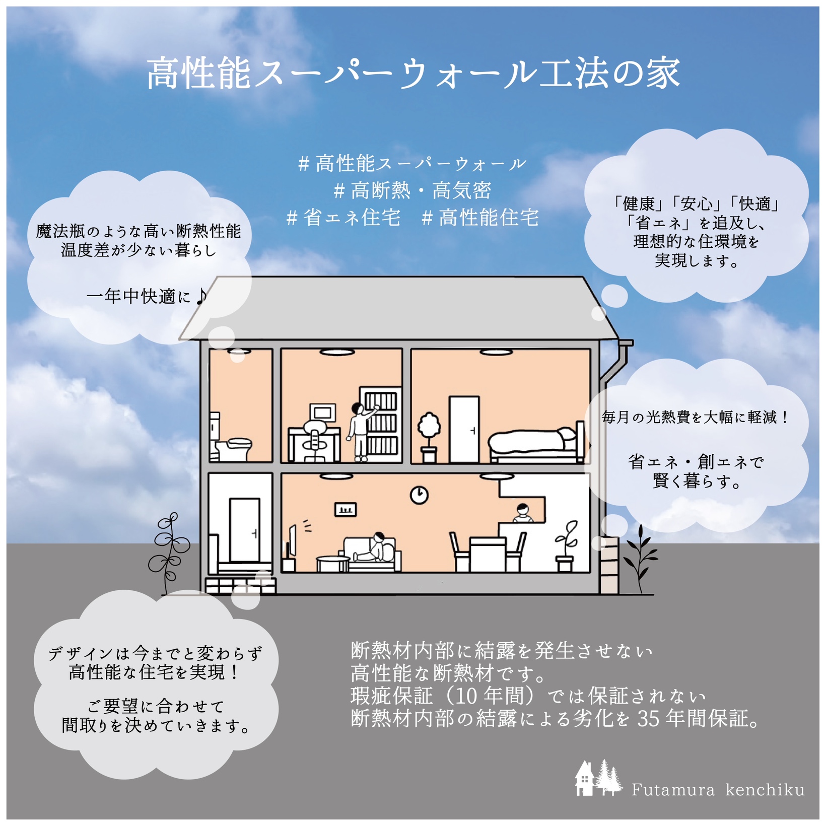 SW工法の家上棟しました
